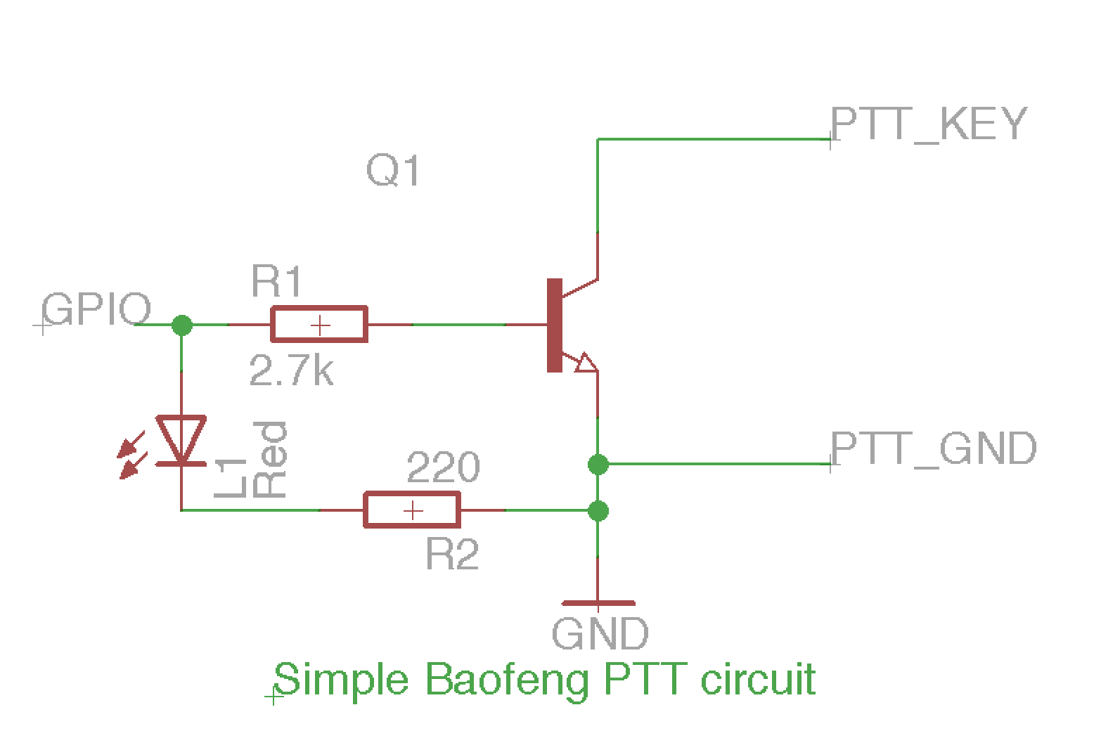 Baofeng PTT